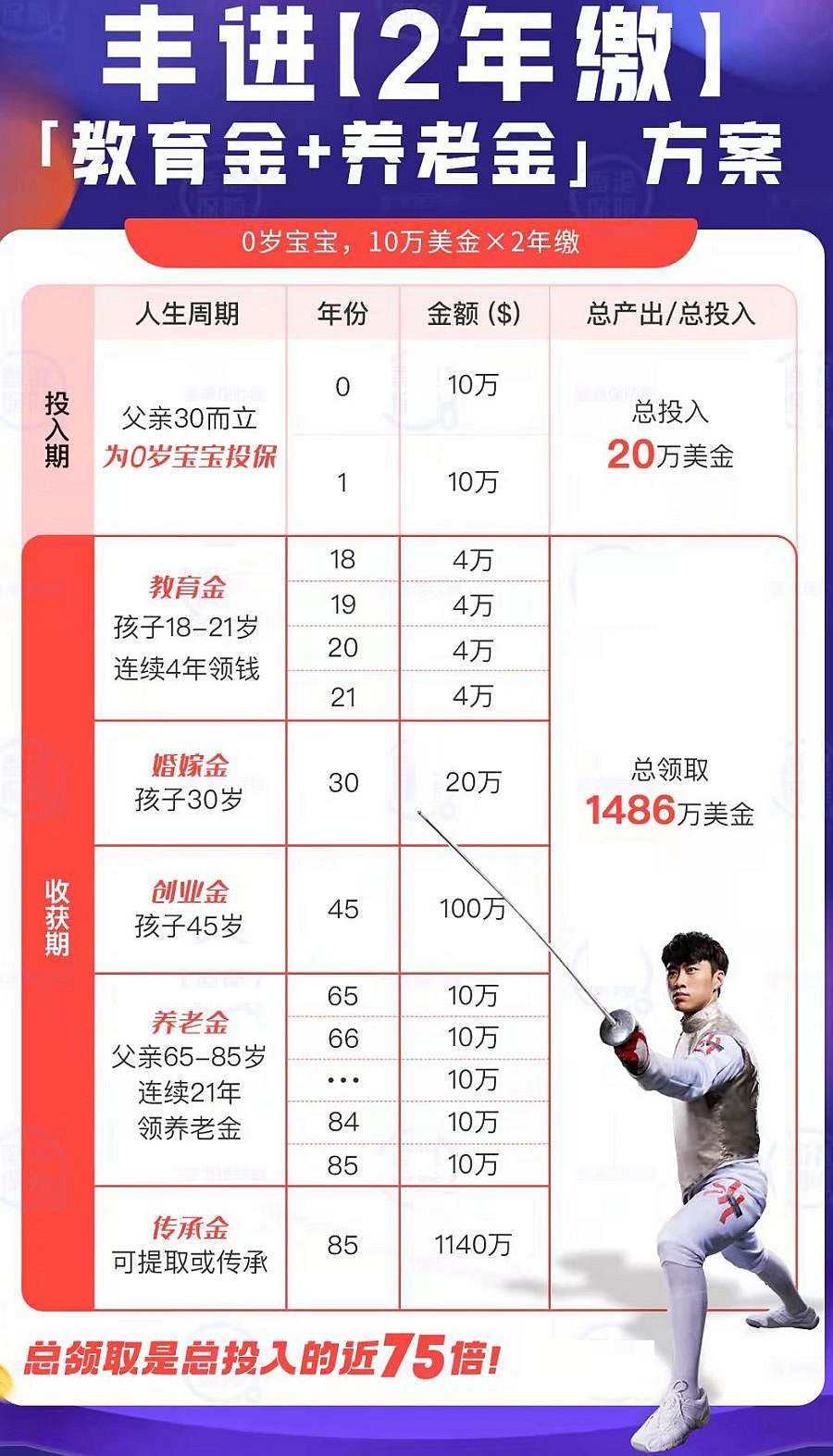 豐進(jìn).jpg