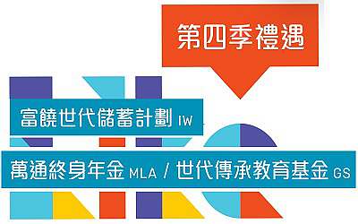 好消息！萬(wàn)通終身年金/萬(wàn)通世代傳承教育基金/富饒世代儲(chǔ)蓄計(jì)劃最新投保優(yōu)惠