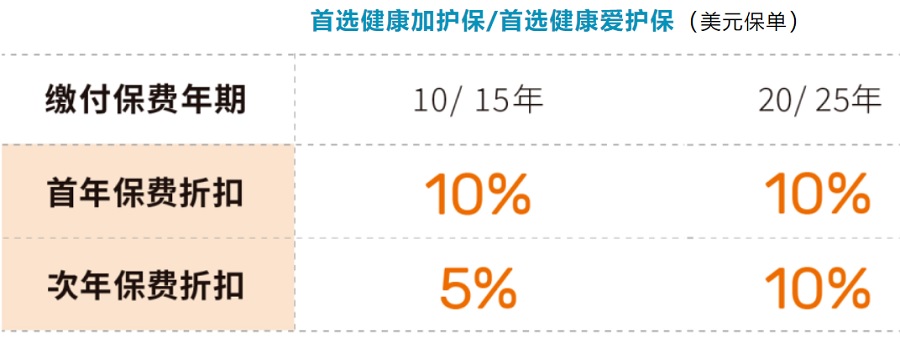優(yōu)惠1.jpg