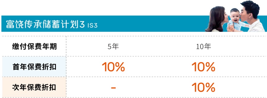優(yōu)惠3.jpg