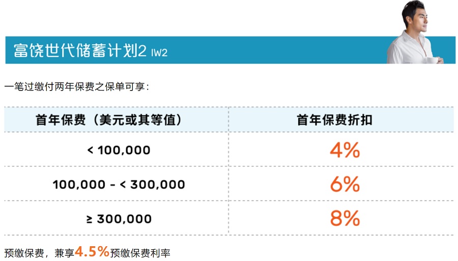 優(yōu)惠4.jpg