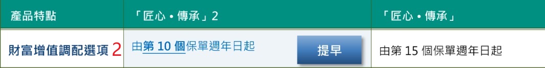 04調(diào)配a.jpg